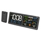 EMOS Meteorológiai állomás E8625