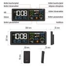 EMOS Meteorológiai állomás E8625