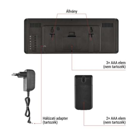 EMOS Meteorológiai állomás E8625