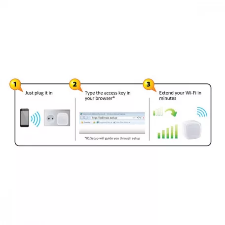 N300 Smart Wi-Fi Extender