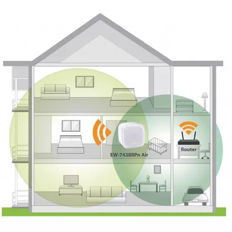 N300 Smart Wi-Fi Extender