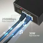 IEEE 802.3at 2.5 gigabites 30 W-os PoE+ injektor