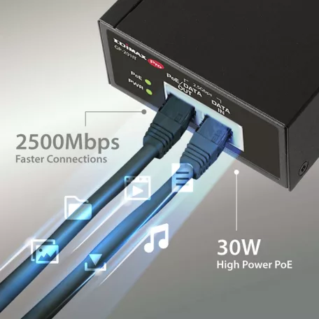 IEEE 802.3at 2.5 gigabites 30 W-os PoE+ injektor