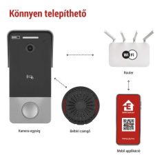 GoSmart videós ajtócsengő IP-20PoE