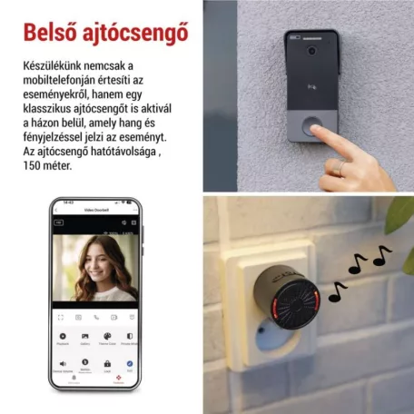 GoSmart videós ajtócsengő IP-20PoE