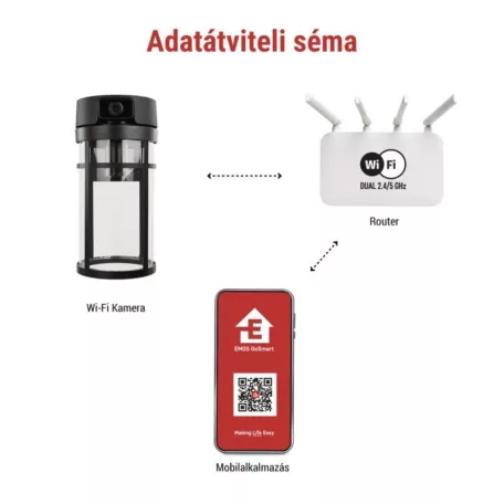 GoSmart Wifis kültéri forgatható kamera IP-1300 LANTERN világítással, fekete
