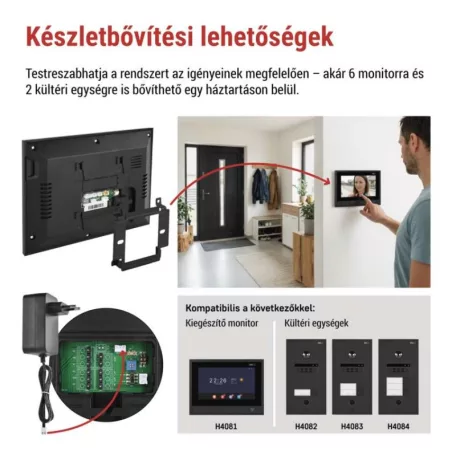 GoSmart IP-880A 2WIRE otthoni videó kaputelefon készlet WiFi-vel