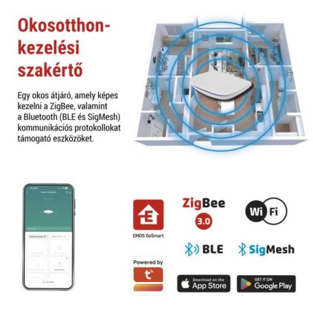 GoSmart Multifunkcionális ZigBee Gateway IP-2000Z Bluetooth-al és wifivel