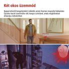 GoSmart riasztó IP‑126L GUARDIAN mozgásérzékelővel, 6× ajtó/ablak érzékelő, WiFi