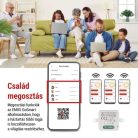 GoSmart fényerőszabályozó modul IP-2111DZ, ZigBee, 1 csatornás