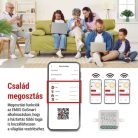 GoSmart fényerőszabályozó modul IP-2112DZ, ZigBee, 2 csatornás