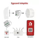 GoSmart motoros modul IP-2122CZ, ZigBee, 2 csatornás
