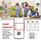 GoSmart motoros modul IP-2122CZ, ZigBee, 2 csatornás