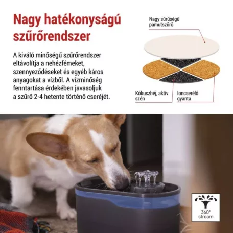 Pet Care háziállat itató, 2,6 l, szürke
