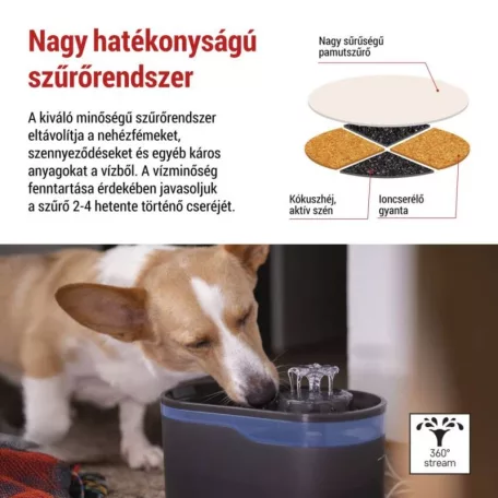 GoSmart háziállat itató Pet Care, 2,6 l, szürke, Wi-Fi