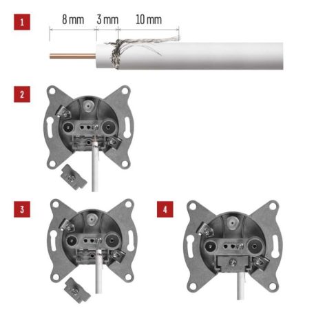 EMOS Fali aljzat EU3303E