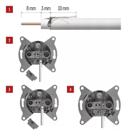 EMOS Fali aljzat EU 3407
