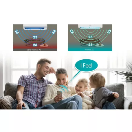 Hisense Energy Expert Plus  KF35XR0E 3,6kW mono oldalfali hűtő-fűtő klíma szett A+++ fűtésre optimalizált WIFI-s hőszívattyús légkondícionáló scop4,6