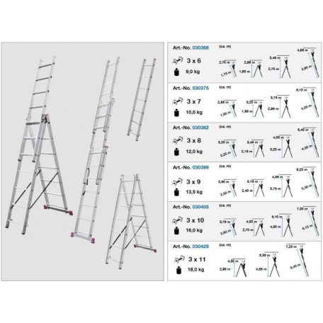 KRAUSE CORDA kitolható alumínium létra 4.4m-es 3 részes 3x8 univerzális kitolható munkamagasság 5,6m összecsukva 2,15m