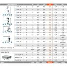 KRAUSE CORDA kitolható alumínium létra 4.4m-es 3 részes 3x8 univerzális kitolható munkamagasság 5,6m összecsukva 2,15m