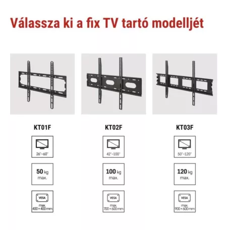 Fix TV falitartó 26-60" (65–152 cm)