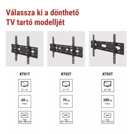 Dönthető TV falitartó 26–65" (65–165 cm)