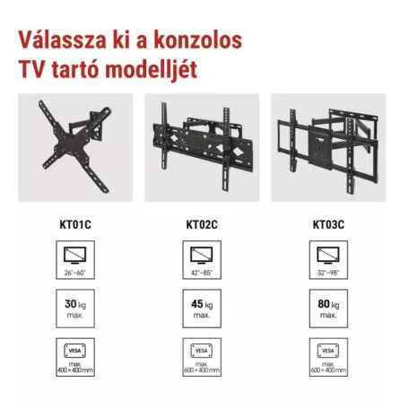 Konzolos TV falitartó 32–98" (81–249 cm)
