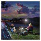 LED újratölthető kemping lámpa P2313, 350 lm