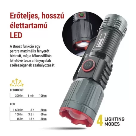 EMOS LED tölthető fém zseblámpa 300 lm, 700 mAh