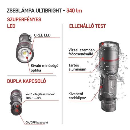 EMOS ULTIBRIGHT 70 CREE LED fém zseblámpa, 340lm