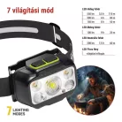 EMOS LED Fejlámpa tölthető P3546, 550 lm, 110 m, Li-Pol 1000 mAh / 3× AAA