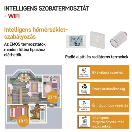 GoSmart Programozható vezeték nélküli szobatermosztát WiFi-vel P56211