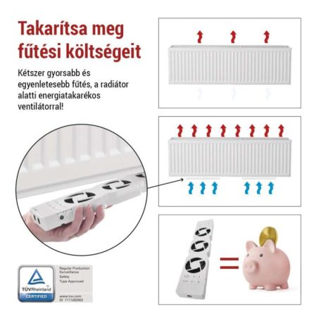 Radiátor fűtéserősítő ventilátor - KIEGÉSZÍTŐ egység, fehér