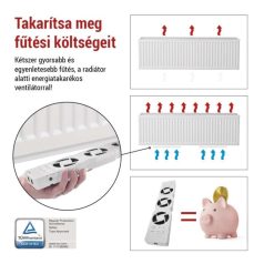 Radiátor fűtéserősítő ventilátor szett - MONO, fehér