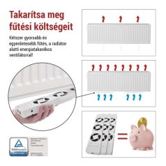Radiátor fűtéserősítő ventilátor szett - TRIO, fehér
