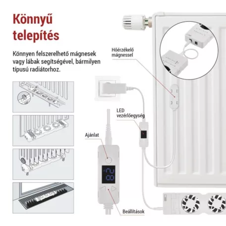 Radiátor fűtéserősítő ventilátor szett - TRIO, fehér
