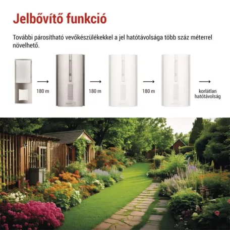 Vezeték nélküli csengő P5763N, 3× AA, ismétlési funkció