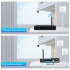 Pro vision Onvif P25 Wifi IP Kültéri Térfigyelő Kamera Full HD 1080p - 5MP v380pro- új típus 2 antennás ip66 megfigyelő biztonsági készlet mozgás követés hangfelvétel