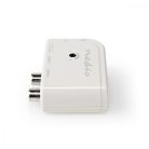 CATV erősítő | Nyereség: 15 dB | 50 - 694 MHz | Kimenő csatlakozók száma: 2 | Teljesítmény szabályzás | Fehér