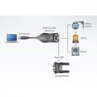 USB 2.0 Adapter USB A Dugó - D-SUB 9-Pólusú Dugó Fekete