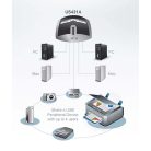 4-Port USB Kapcsoló Bronz
