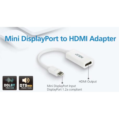 Mini DisplayPort Kábel Mini DisplayPort Dugó - HDMI Csatlakozó 0.15 m Fehér