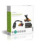 video Grabber | USB 2.0 | 480p | A / V kábel / Scart