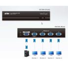 4-Port VGA Elosztó Fekete