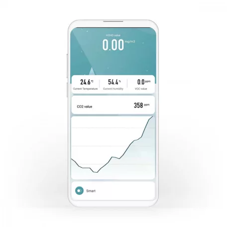SmartLife levegőminőség-monitor | Wi-Fi | Hőmérséklet / Illékony szerves vegyületek (VOC) / Páratartalom | Android™ / IOS | Fehér