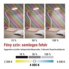 EMOS Stella LED asztali lámpa, rózsaszín