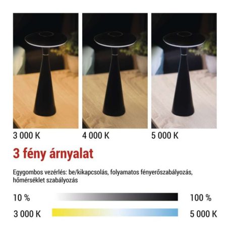 EMOS Jason LED asztali lámpa, újratölthető, fekete