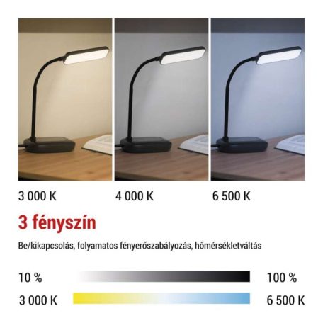 EMOS Molly LED asztali lámpa, fekete