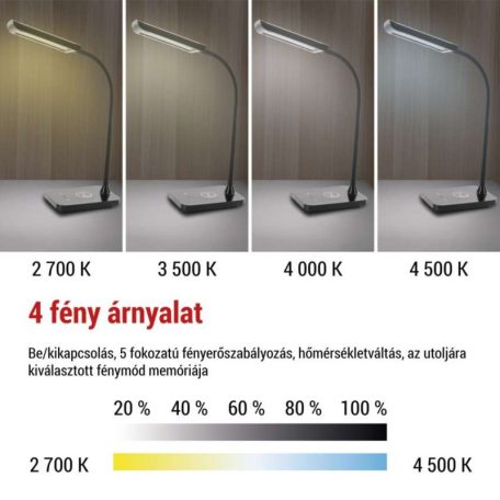 EMOS Kyle LED asztali lámpa, fekete