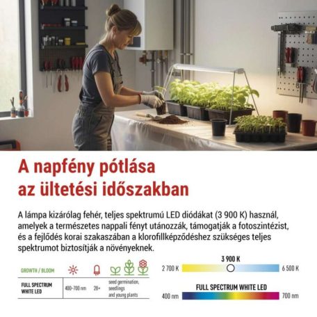 LED növénynevelő lámpa palántaneveléshez, teljes spektrum, 28 LED, időzítővel